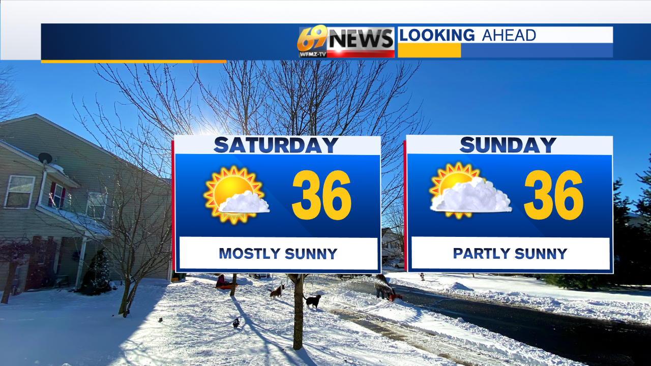 Weekend Wx Fall.png